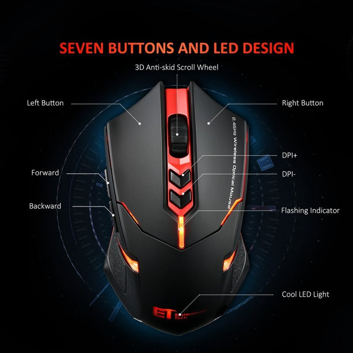 Power-Saving Silent Luminous Wireless Mouse