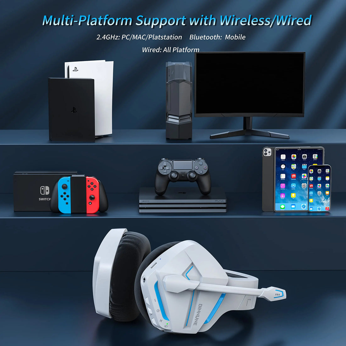 Wireless Gaming Headset  for PC PS4 PS5 Playstation 4 5, 2.4G Wireless Bluetooth USB Gamer Headphones with Mic