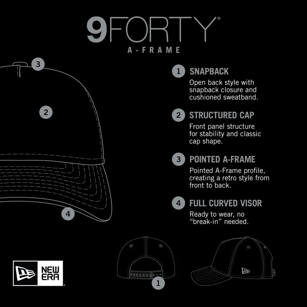 Dallas Stars New Era Core A-Frame 9FORTY Adjustable Hat - Kelly Green